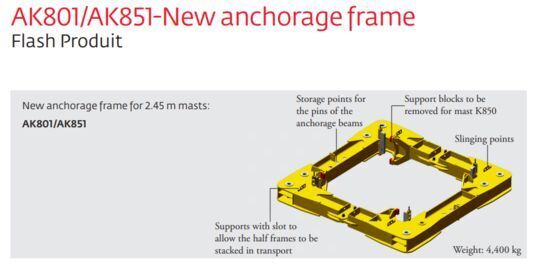 Potain Anchorage frame AK801/AK851 2.45m for rental タワークレーン